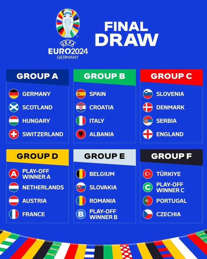 欧洲杯晋级规则（欧洲杯晋级规则最新）-国足、英超、足球-方知甜
