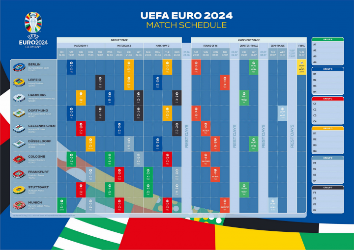 2024欧洲杯预选赛第五阶段赛程表详情一览 - 球迷屋