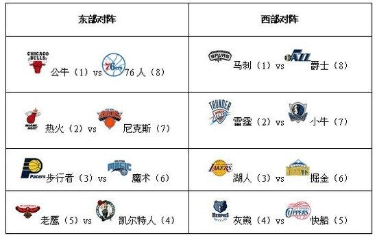 北方新报数字报-16强出炉， 欧锦赛 越来越精彩了！