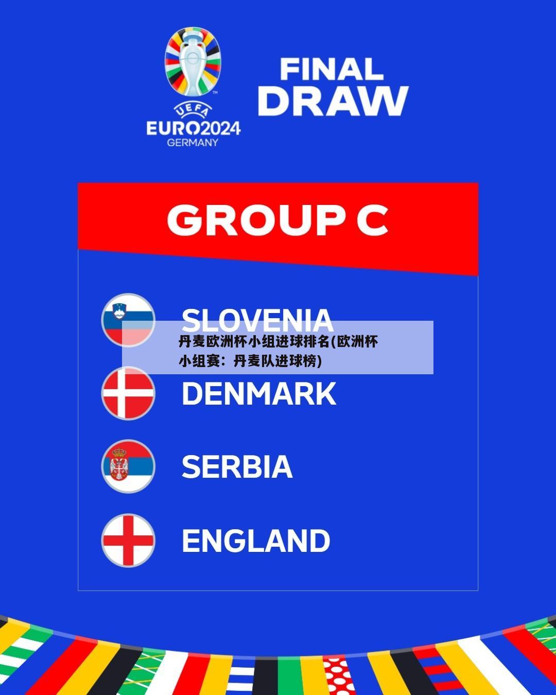 丹麦欧洲杯小组进球排名(欧洲杯小组赛：丹麦队进球榜)